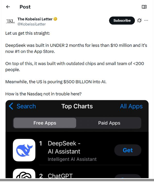 Top of Kobeissi Letter X post comparing DeepSeek cost with US AI spending