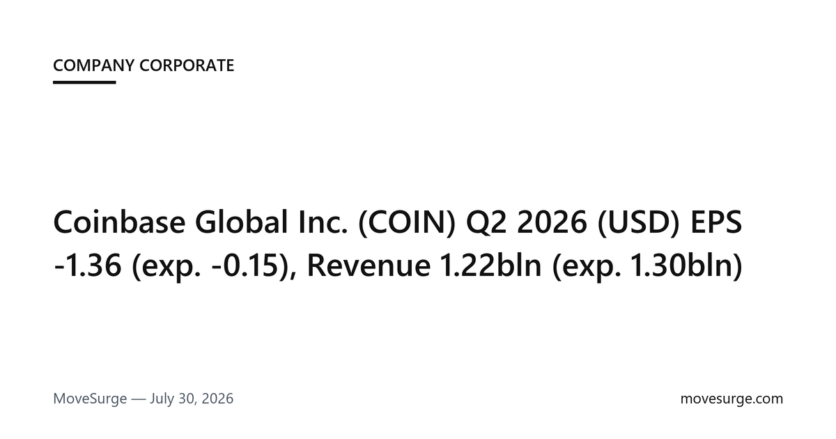 Editorial image for Coinbase Q2 revenue misses estimates as trading and recurring sales weaken