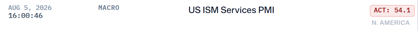 A compact macro row: US ISM Services PMI with a red ACT: 54.1 chip.