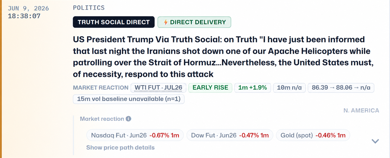 A Truth Social Direct card: Trump posts that Iranians shot down a US Apache helicopter over the Strait of Hormuz. WTI futures early rise, +1.9% in the first minute, path 86.39 to 88.06, with Nasdaq futures, Dow futures and gold all moving in the cross-asset row below.