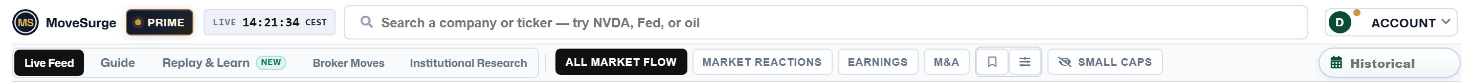 The MoveSurge top bar: search, Live Feed / Guide / Replay and Learn / Broker Moves / Institutional Research tabs, filter chips for Market Reactions, Earnings and M&A, watchlist controls, the Small Caps toggle and the Historical date picker.